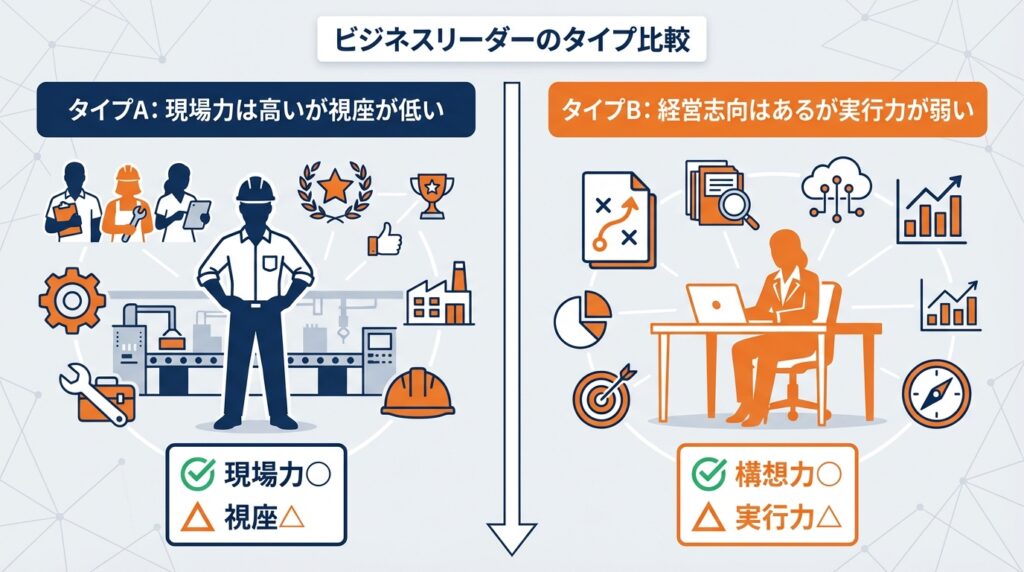 2つの人材タイプ比較